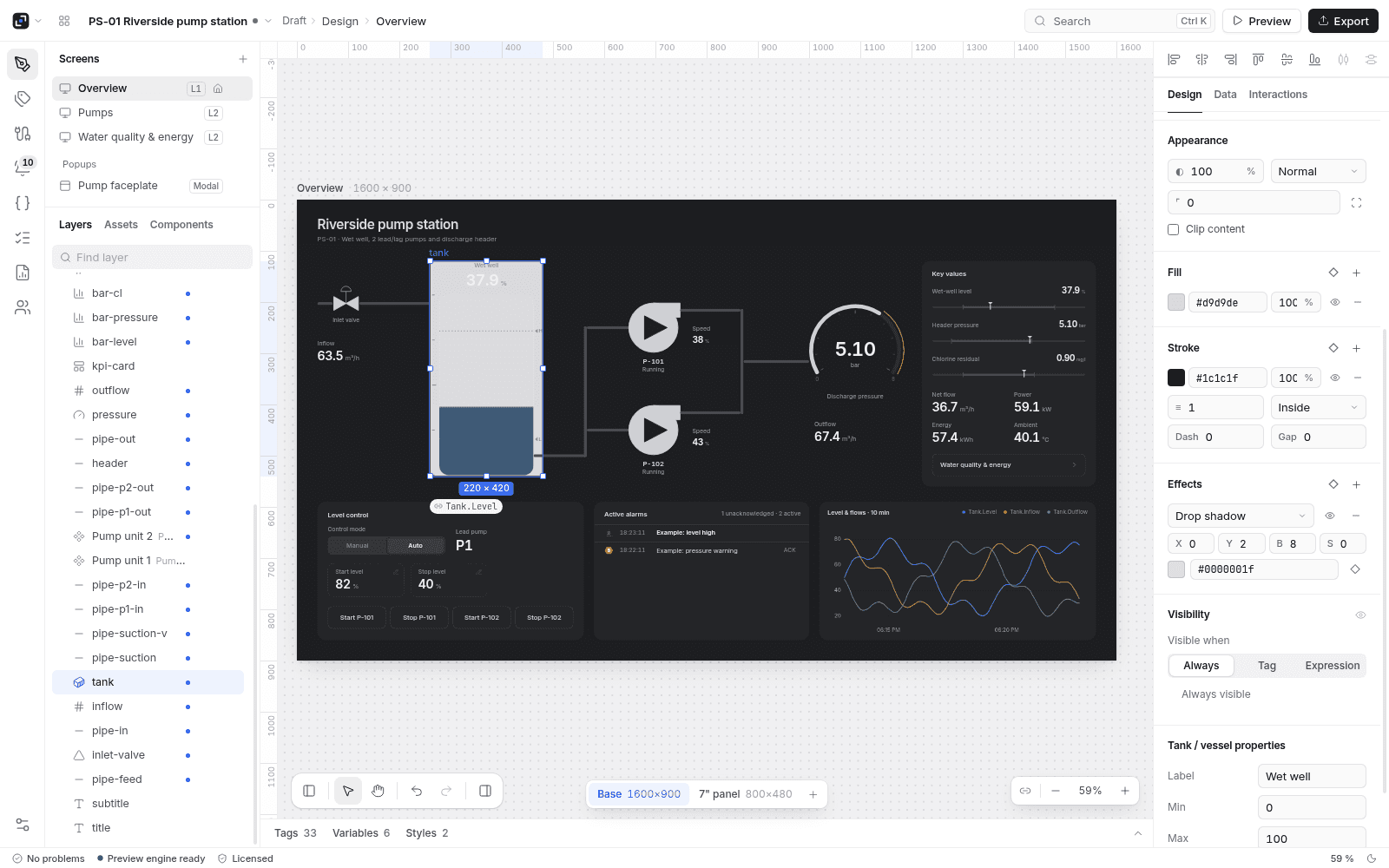 LinkView Studio design workspace with a pump station screen, layers and the inspector